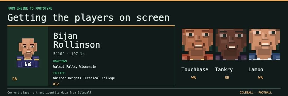 Development post 4: Starting the portrait experiments: consistency without sameness. Artwork and captured details from Idleball.
