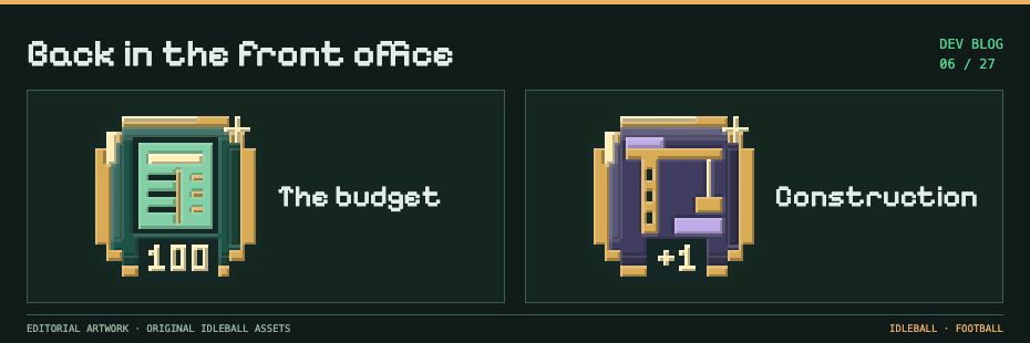 Development post 6: A living front office: messages, stadiums and the calendar. Pixel artwork from Idleball.