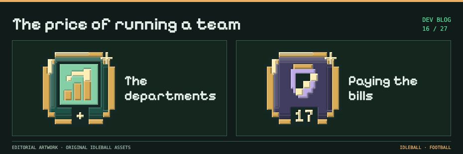 Development post 16: A richer franchise economy—and biographies that grow with careers. Pixel artwork from Idleball.