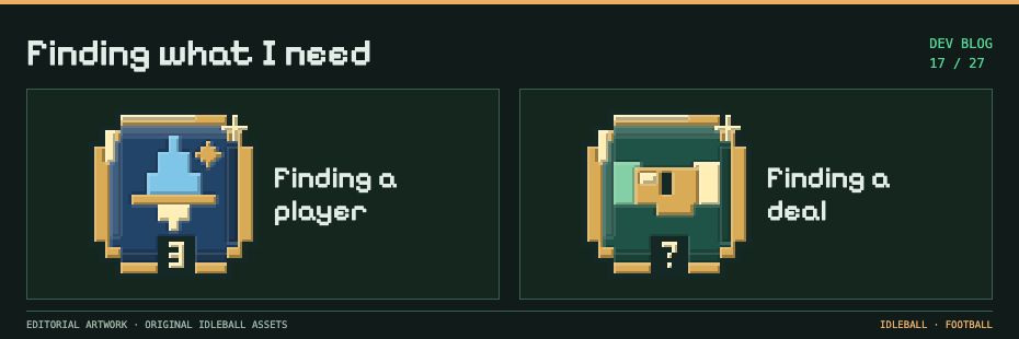 Development post 17: Making everyday management easier to navigate. Pixel artwork from Idleball.
