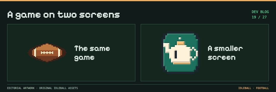 Development post 19: Taking the game from a desktop to a phone. Pixel artwork from Idleball.