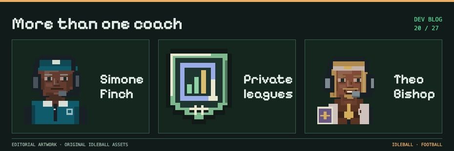 Development post 20: Building a private league you can share. Artwork and captured details from Idleball.
