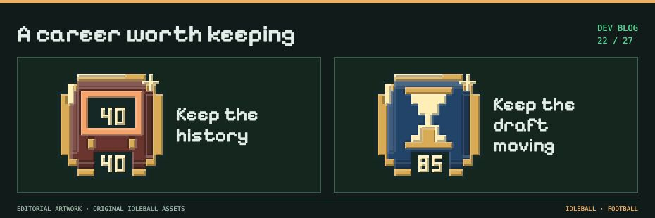 Development post 22: Keeping long careers complete, fast and fair. Pixel artwork from Idleball.