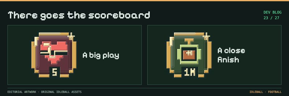Development post 23: Making big football moments feel important. Pixel artwork from Idleball.