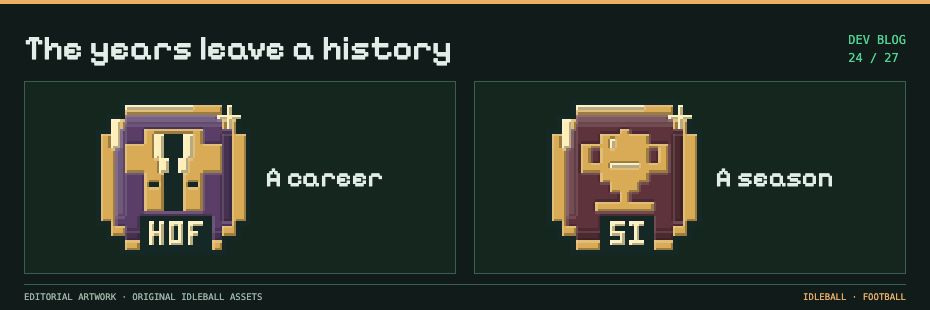 Development post 24: Records, reputation, Yearbooks and a living stadium. Pixel artwork from Idleball.
