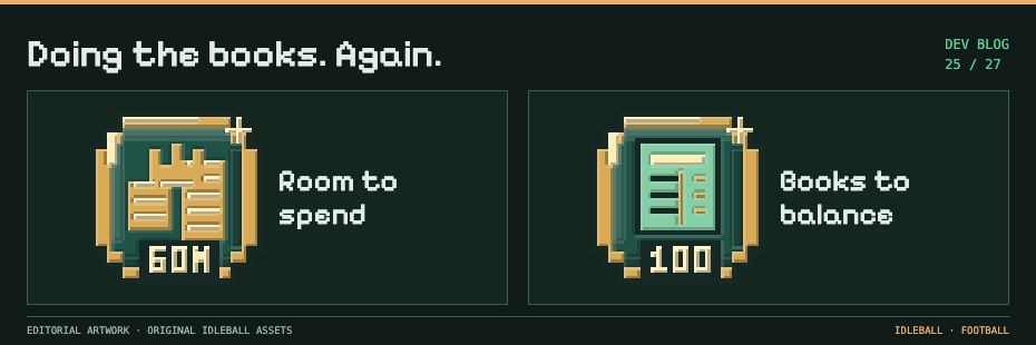 Development post 25: Rebalancing the business of a franchise. Pixel artwork from Idleball.